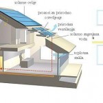 Prilog-3.-Primer-niskoenergetske-kuće